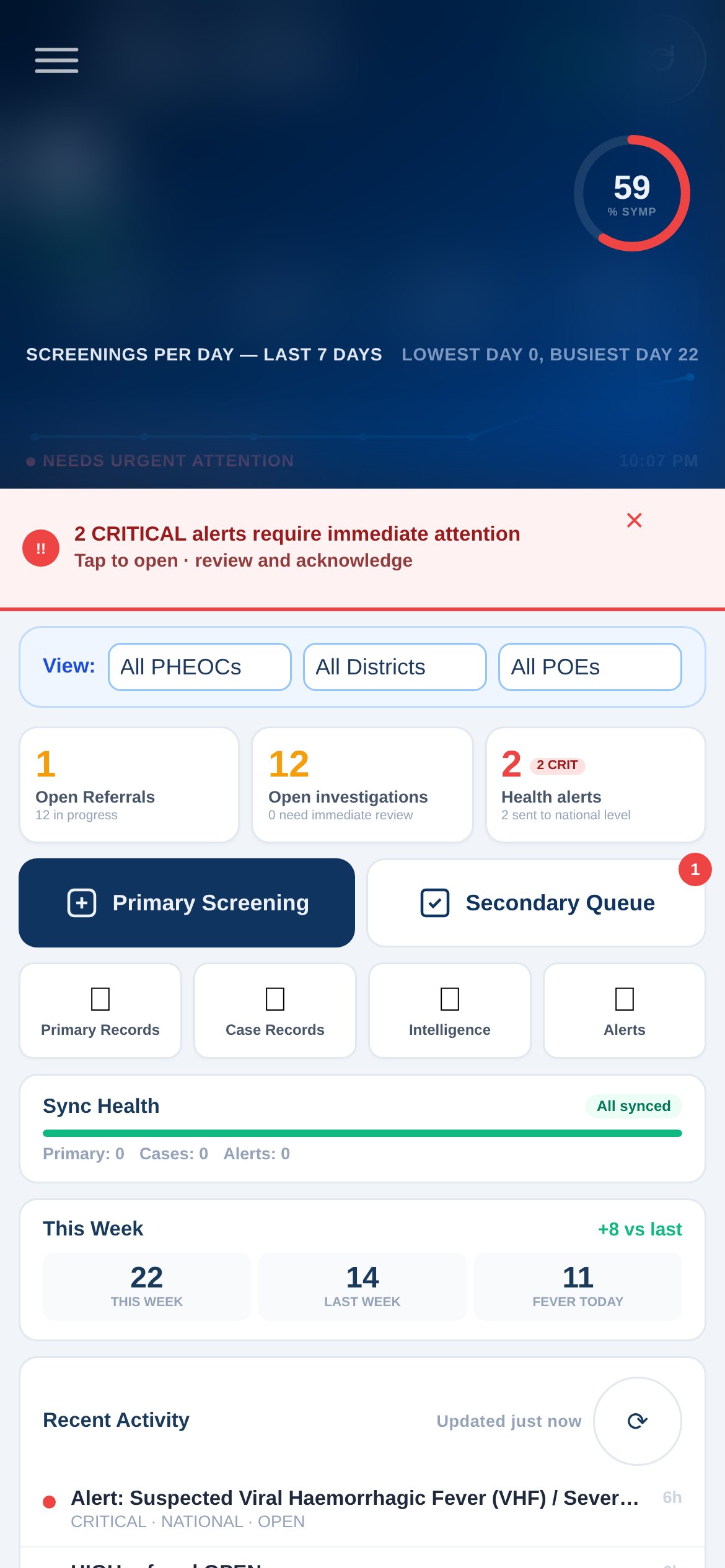 Malawi officer app home dashboard